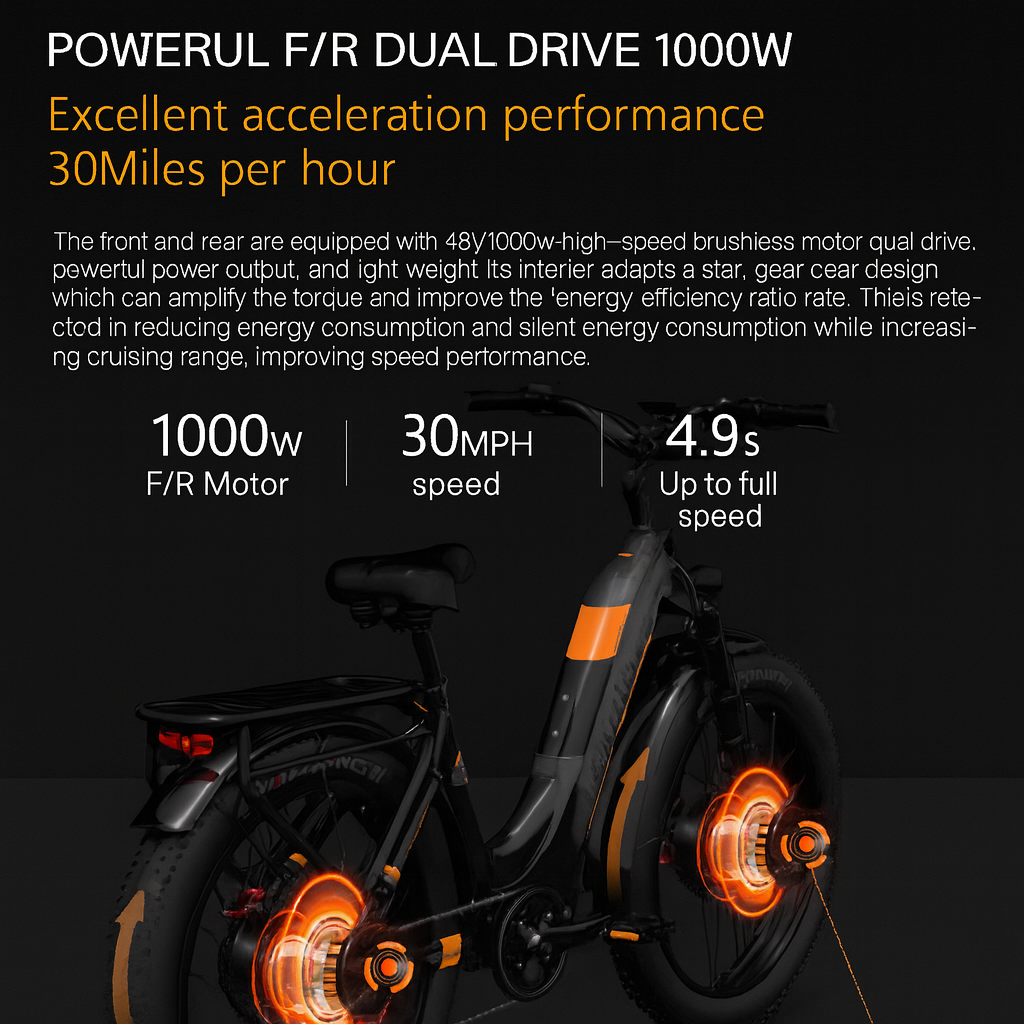 NexaGlide Dual Motor Step-Thru Electric Bike